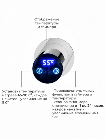 Аккорд П5 500х800 электро Полотенцесушитель TERMINUS Нержавеющая сталь Орск - фото 4