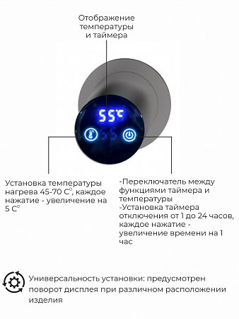 Рондо П2 350х760 электро Полотенцесушитель TERMINUS Оружейная сталь Орск - фото 5